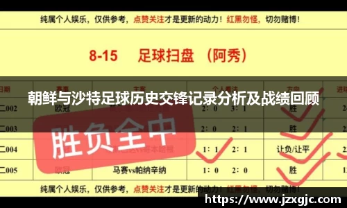 朝鲜与沙特足球历史交锋记录分析及战绩回顾